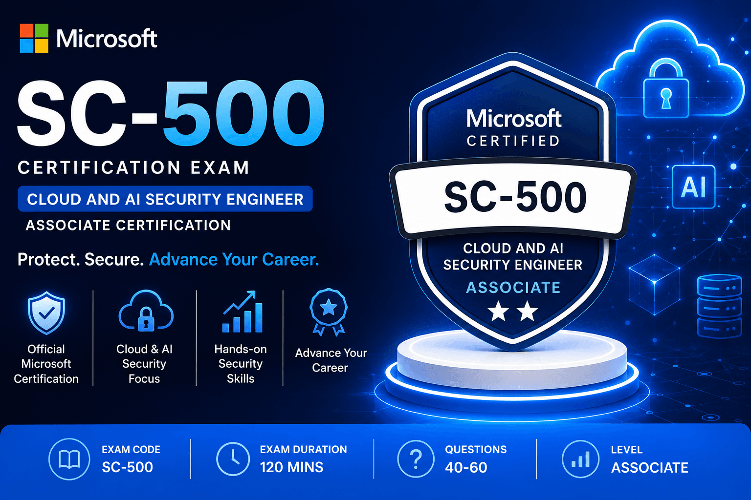 SC-500 Cloud and AI Security Engineer Associate Certification