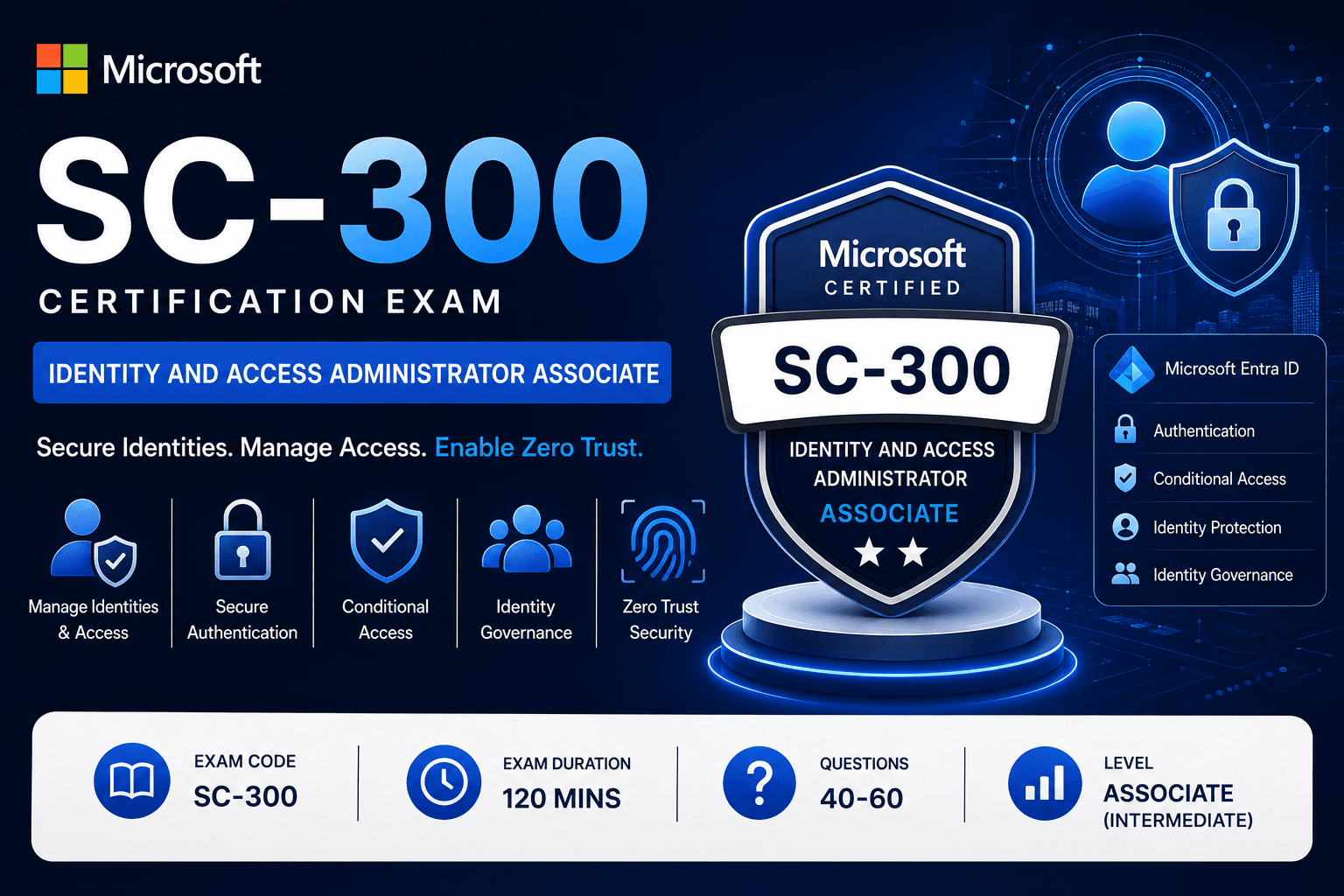 SC-300 Identity and Access Administrator Associate